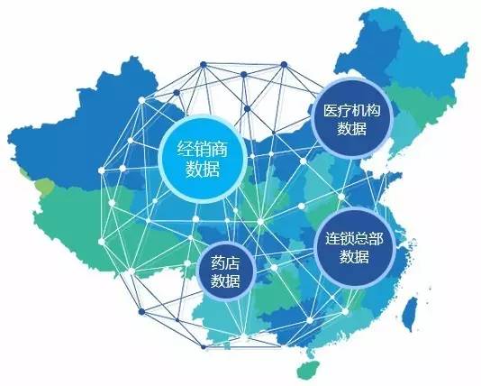 亦策签约倍通医药,引领中国医药数据化管理大时代